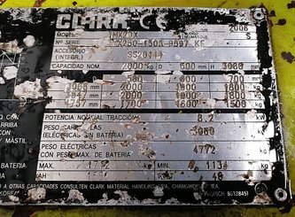 Chariot élévateur électrique Clark TMX20X - 1